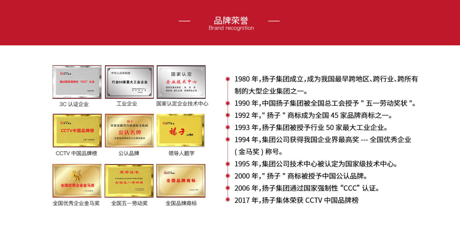 中国扬子总部大楼